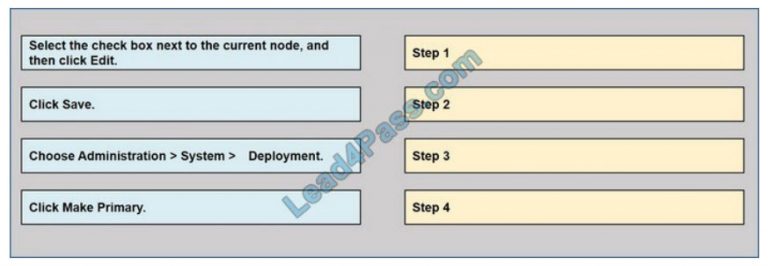 300-715 PDF Demo