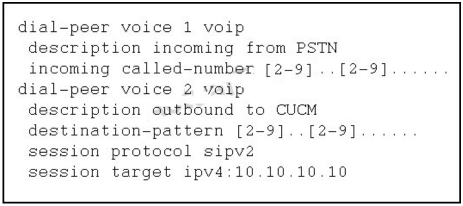 400-051 dumps