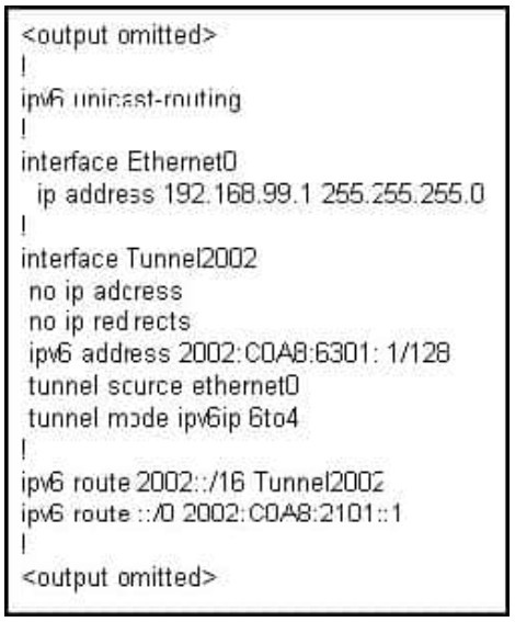 300-101 dumps