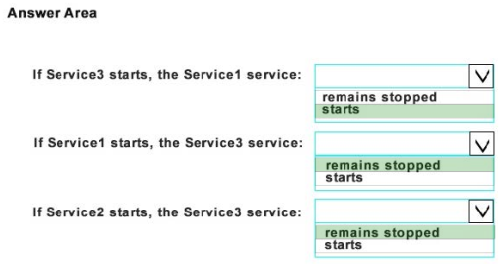 70-698 dumps