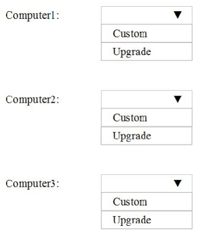 70-698 dumps