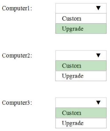 70-698 dumps