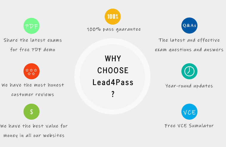 why lead4pass 200-150 exam dumps