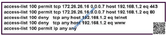 leads4pass 640-554 exam question q3