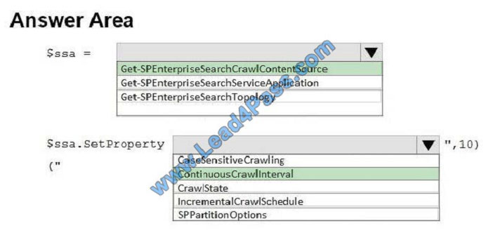 lead4pass ms-301 exam question q12-1