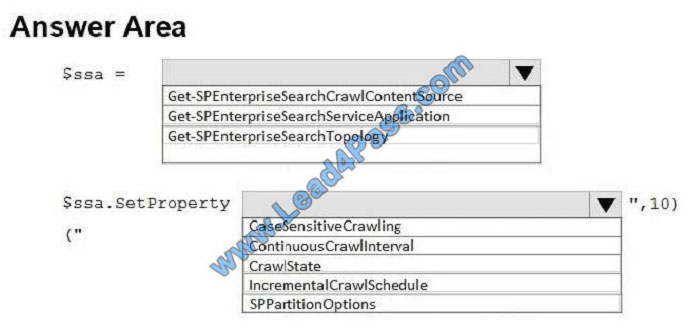 leads4pass ms-301 exam question q12