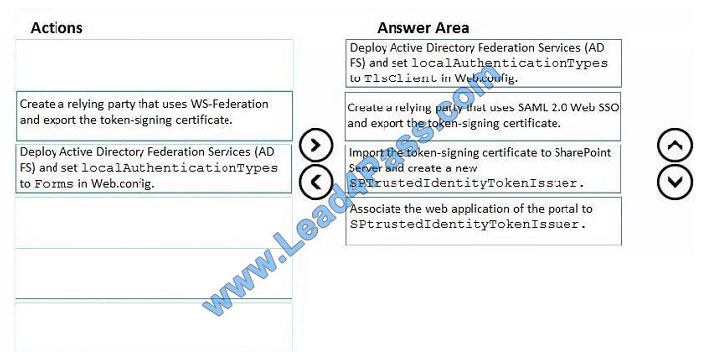 leads4pass ms-301 exam question q5-1