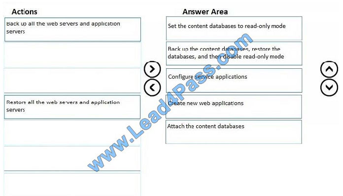 leads4pass ms-301 exam question q7-1