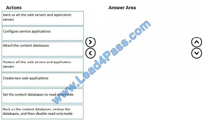 leads4pass ms-301 exam question q7