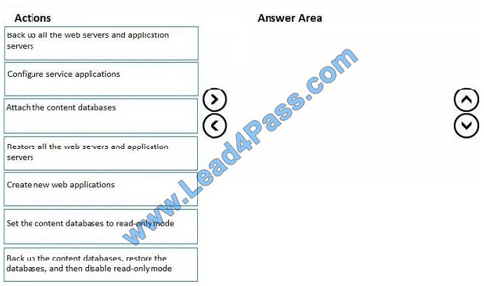 lead4pass ms-301 exam question q7