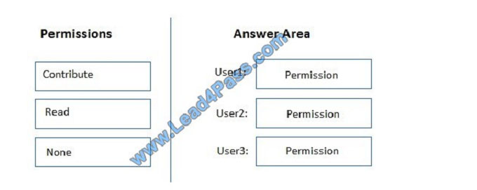 leads4pass ms-301 exam question q8-1