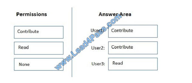 leads4pass ms-301 exam question q8-2