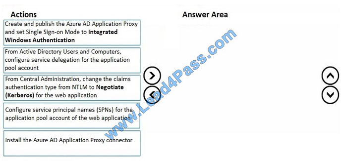 leads4pass ms-301 exam question q9-1
