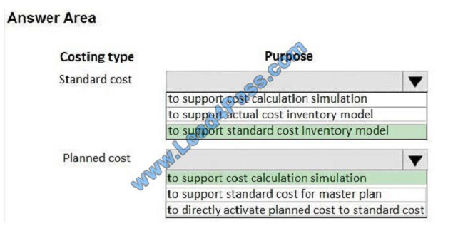 leads4pass mb-310 exam question q1-1