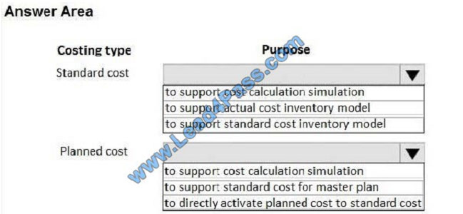 leads4pass mb-310 exam question q1