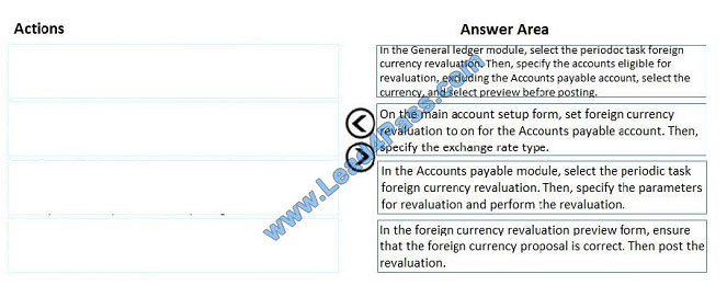 leads4pass mb-310 exam question q10-1