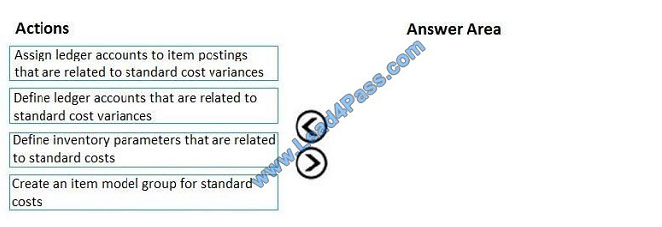 leads4pass mb-310 exam question q12