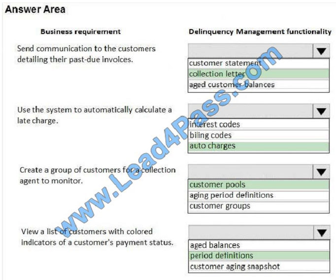 leads4pass mb-310 exam question q2-1