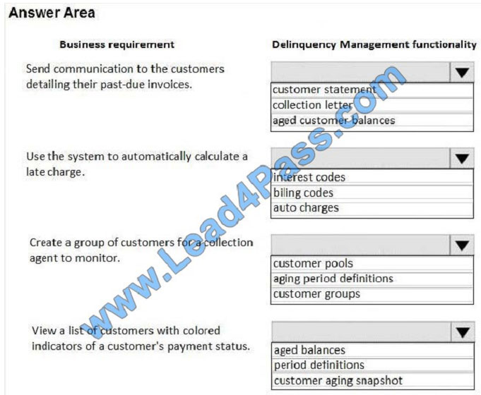 leads4pass mb-310 exam question q2