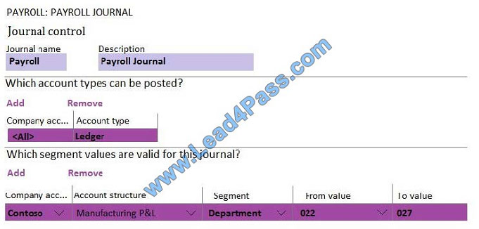 leads4pass mb-310 exam question q3