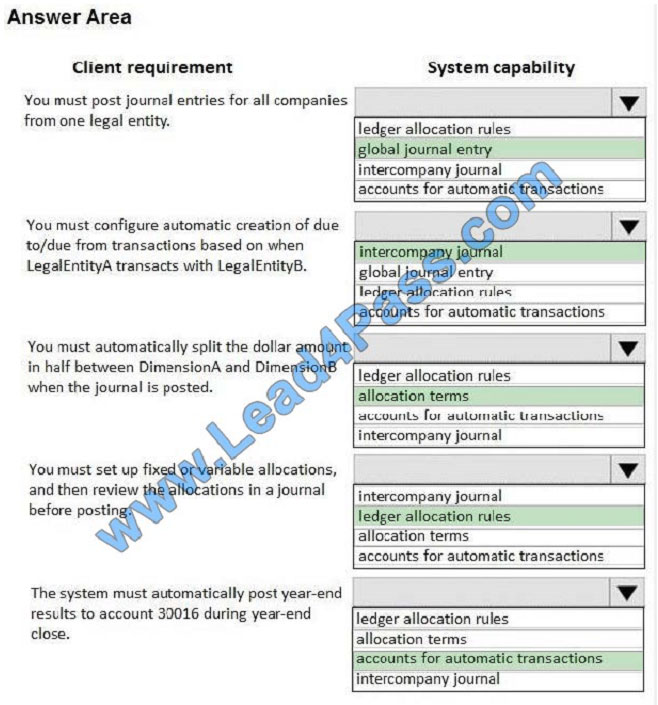 leads4pass mb-310 exam question q6-1