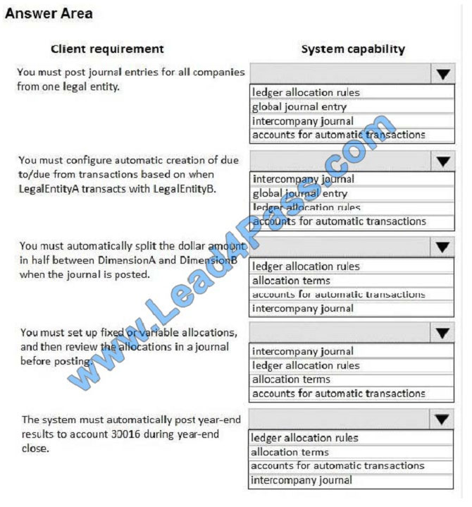 leads4pass mb-310 exam question q6