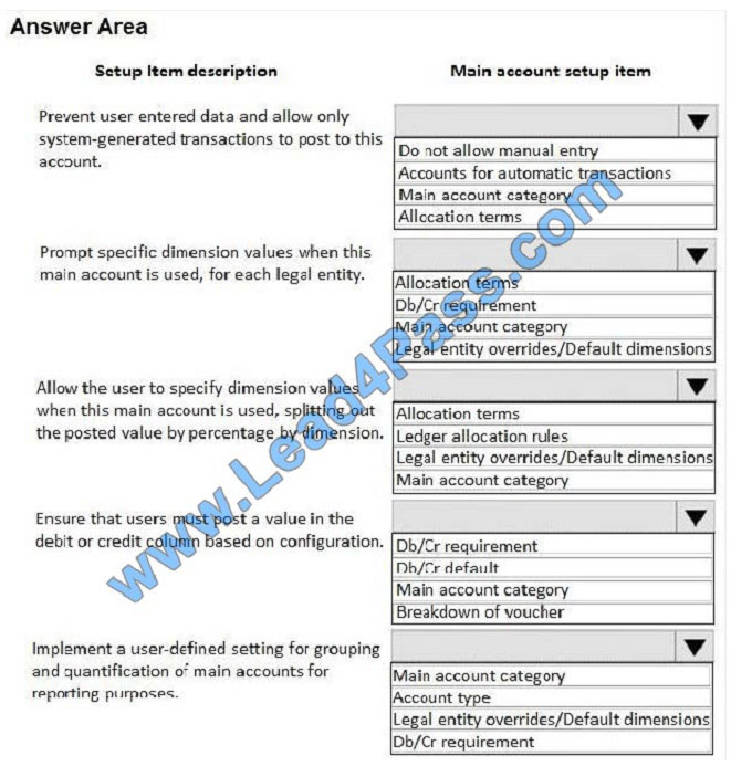 leads4pass mb-310 exam question q7