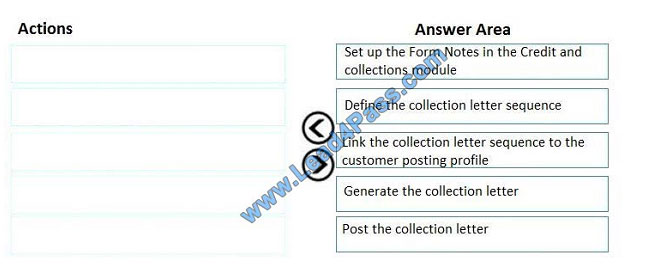 leads4pass mb-310 exam question q9-1