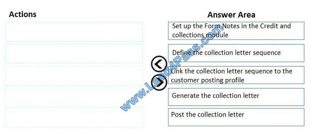 lead4pass mb-310 exam question q9-1