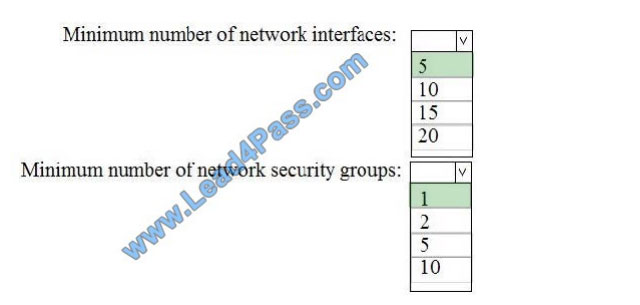 vcecert az-300 exam questions q2-1