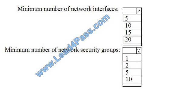 vcecert az-300 exam questions q2