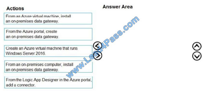 vcecert az-300 exam questions q5