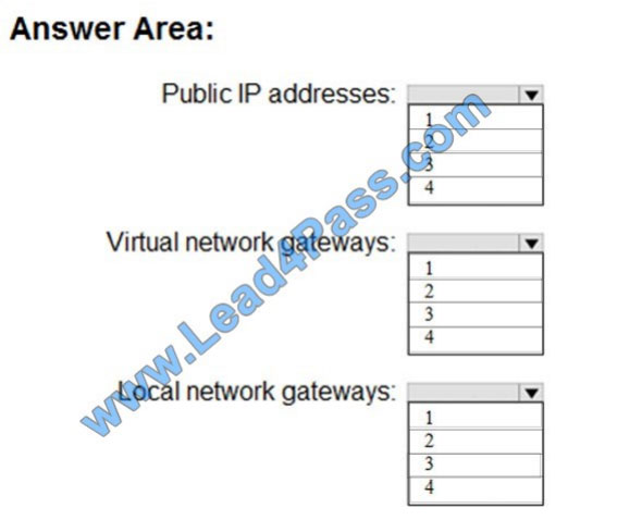 Vcecert az-300 exam questions q8