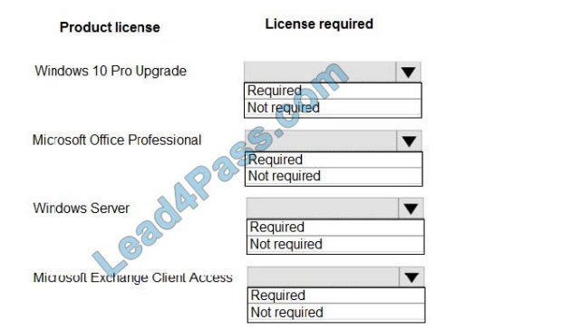 vcecert ms-900 exam questions q6