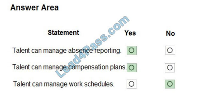 leads4pass mb-901 exam questions q1-1