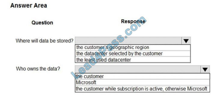 leads4pass mb-901 exam questions q10