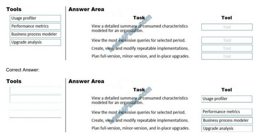 leads4pass mb-700 exam questions q10
