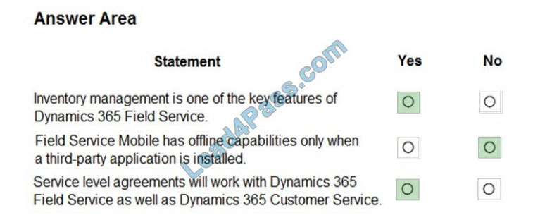 leads4pass mb-901 exam questions q12-1