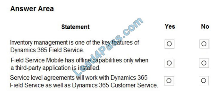 leads4pass mb-901 exam questions q12