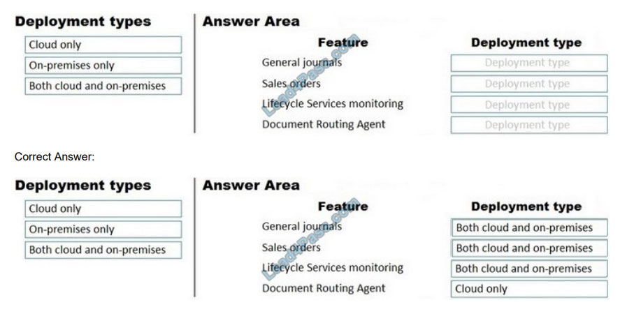 leads4pass mb-700 exam questions q13