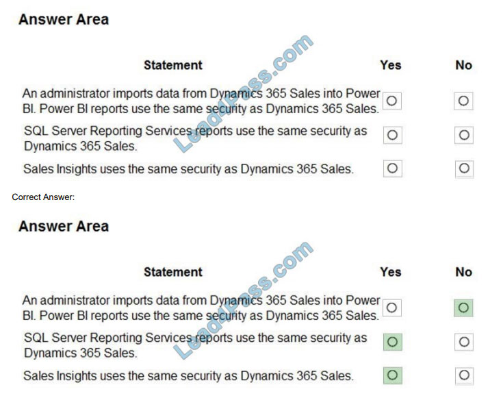 lead4pass mb-901 exam questions q7