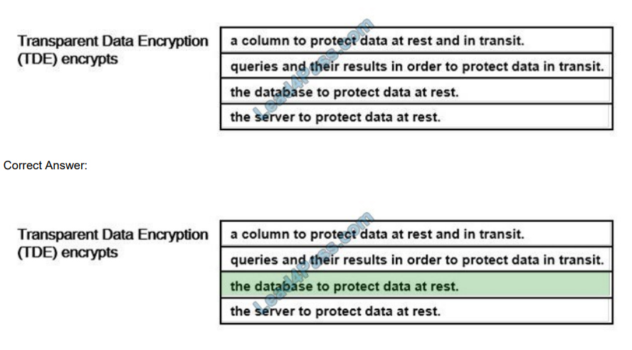 leads4pass dp-900 exam questions q10