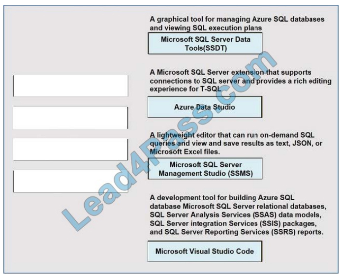 leads4pass dp-900 exam questions q2-1