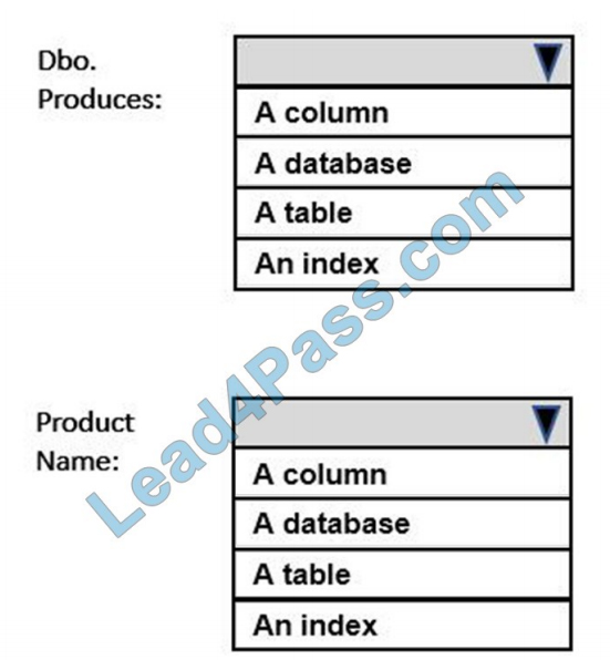 leads4pass dp-900 exam questions q4-1