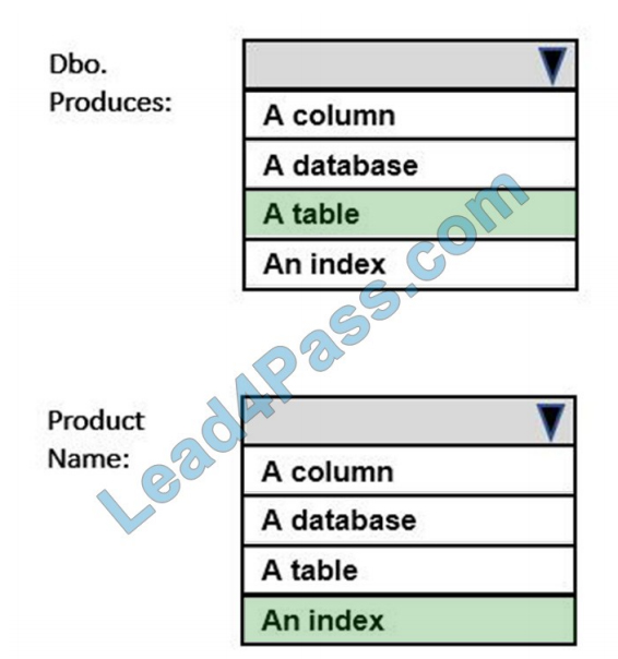 leads4pass dp-900 exam questions q4-2