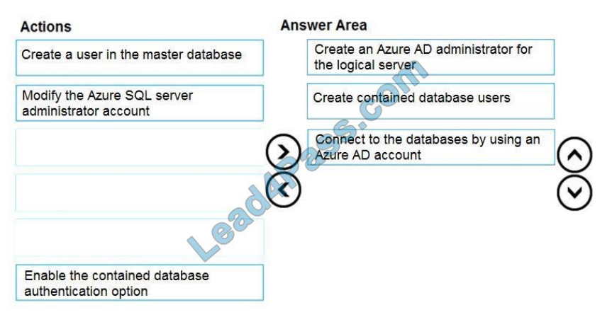 leads4pass dp-300 exam questions q5-1