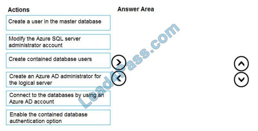 leads4pass dp-300 exam questions q5