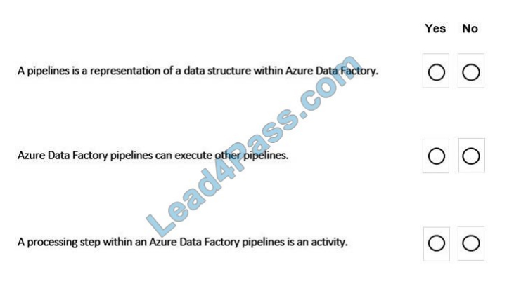 leads4pass dp-900 exam questions q7
