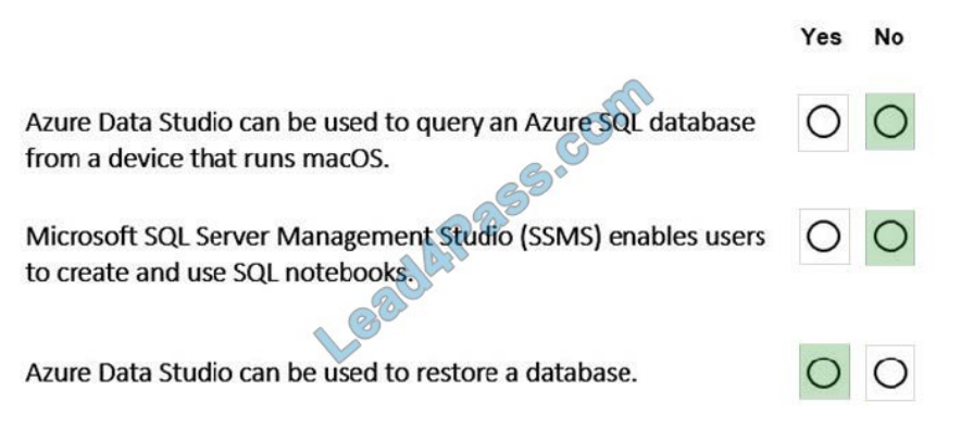 leads4pass dp-900 exam questions q9-1