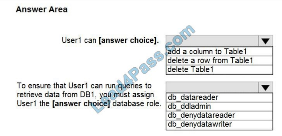 leads4pass dp-300 exam questions q9-1